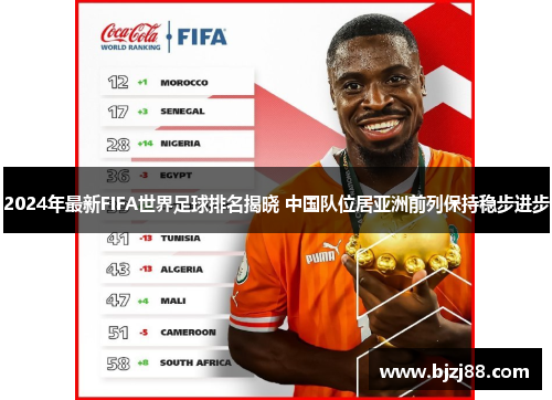 2024年最新FIFA世界足球排名揭晓 中国队位居亚洲前列保持稳步进步