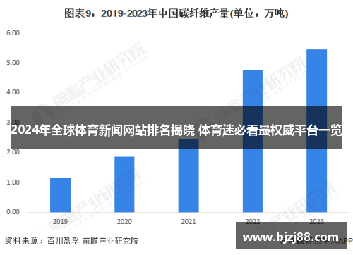 2024年全球体育新闻网站排名揭晓 体育迷必看最权威平台一览