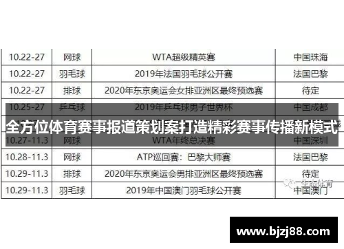 全方位体育赛事报道策划案打造精彩赛事传播新模式