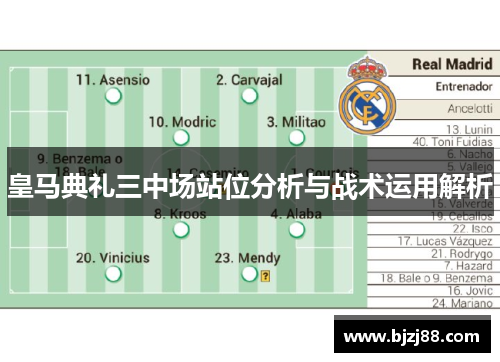 皇马典礼三中场站位分析与战术运用解析