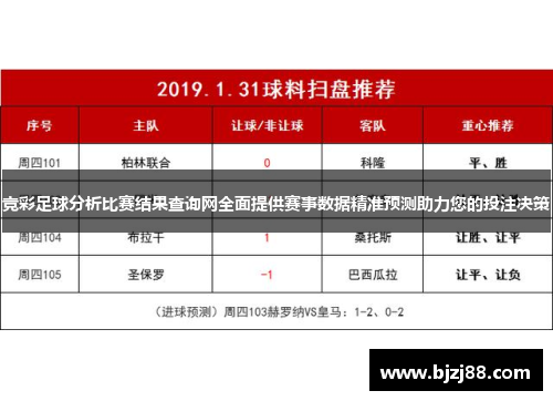 竞彩足球分析比赛结果查询网全面提供赛事数据精准预测助力您的投注决策